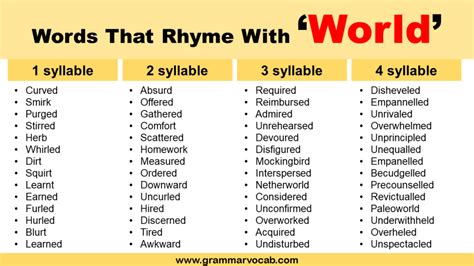 Rhymes for World: A Symphony of Melodious Gallivanting