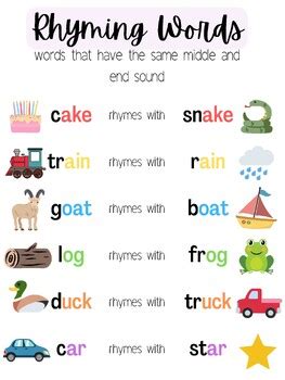 Rhyming Words Chart