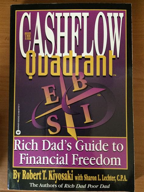 Rich.Dad.s.Cashflow.Quadrant.Rich.Dad.s.Guide.to.Financial.Freedom Ebook.rar PDF