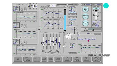 RiftValleyServers high performance server infrastructure