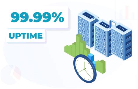 RiftValleyServers uptime guarantee illustration