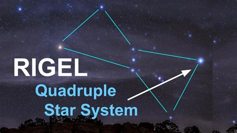 Rigel 7: Unlocking the Power of the Constellation