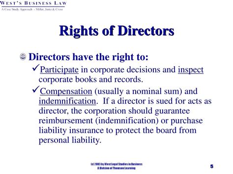 Rights and Duties of Directors Kindle Editon