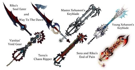 Riku FF: A Comprehensive Guide to the Enigmatic Keyblade Master