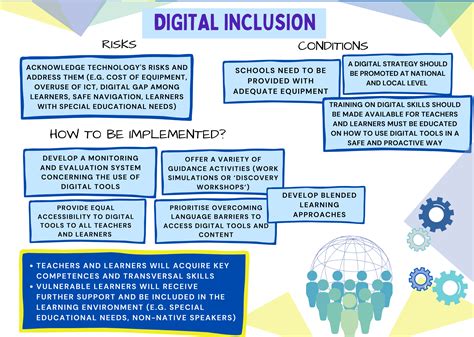 Rina Toeda: Empowering Accessibility for All Through Digital Inclusion