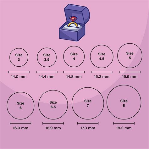 Ring Size Chart Mens