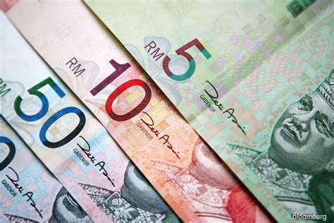 Ringgit to USD Exchange Rate: A Comprehensive Guide