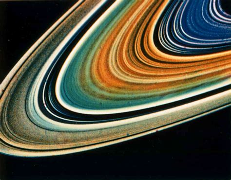 Rings of Saturn Lightning Reader