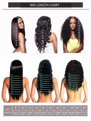 Rio Wig: Your Guide to the Perfect Wig