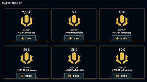 Riot Points to USD Converter: Your Comprehensive Guide