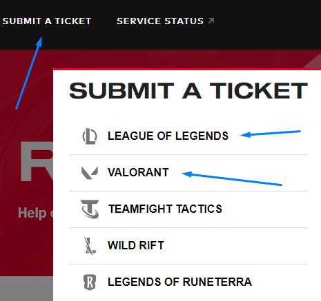 Riot Ticket Support: Your Ultimate Guide to Problem-Solving