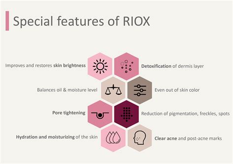 Riox: The Cutting-Edge Solution for Your Business Processes