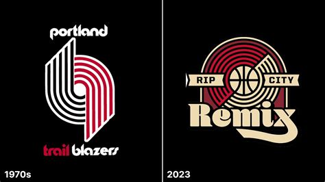 Rip City Reborn: A Comprehensive Guide to the Portland Trail Blazers' Resurgence