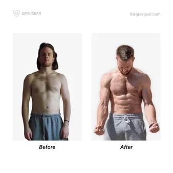 Ripping Off Your Shirt: A Guide to Building a Ripped Physique