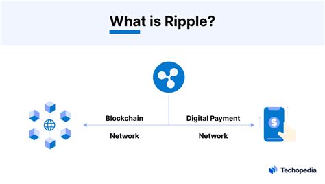 Ripple's Technology