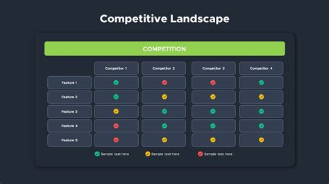 Ripple Competitors: Unmasking the Challenger Landscape