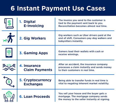 Ripple Stu: The Future of Real-Time Payments