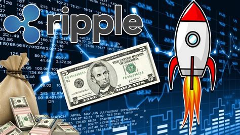 Ripple Will Hit 1000: 1001.09% Projected Growth