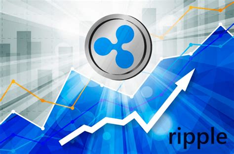 Ripple XRP Price Performance: Analysts' Insights