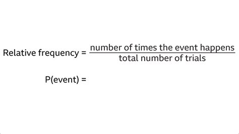 Rising Event Frequency: