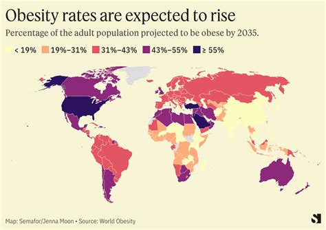 Rising Obesity Rates: A Global Health Crisis