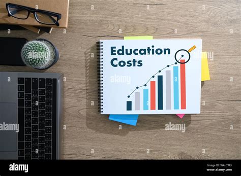 Rising costs of education: