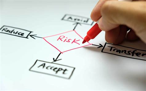 Risk Assessment Course: A Comprehensive Guide to Identifying and Mitigating Risks