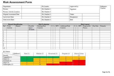 Risk Assessment Template Singapore: A Comprehensive Guide to Effective Risk Management