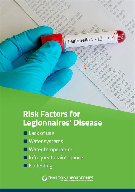 Risk Factors for Legionnaires' Disease