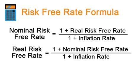 Risk Free Rate Calculator: Calculate with Confidence