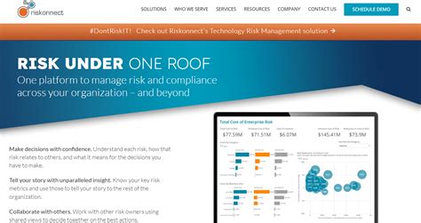 Risk Management Software Solutions Reader