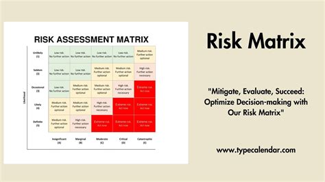 Risk Management Vacancies: In-Depth Analysis and Practical Strategies