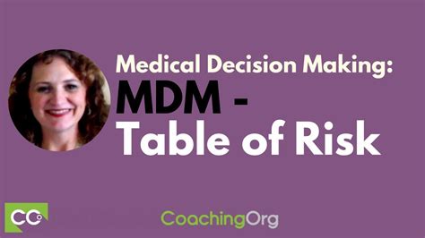 Risk and Medical Decision Making 1st Edition Epub