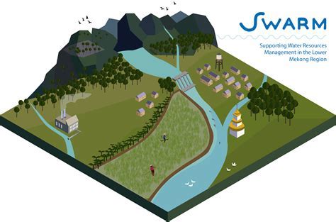 Rivers and Associates: Reshaping the Future of Water Resource Management