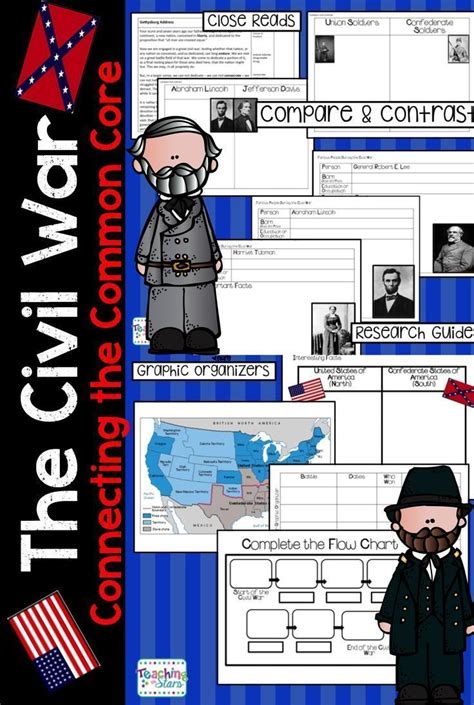 Road to the Civil War Common Core Lessons and Activities Kindle Editon