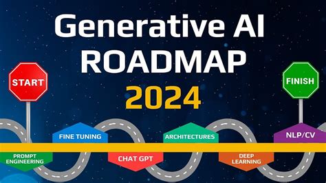 Roadmap AI Generator: What You Need to Know