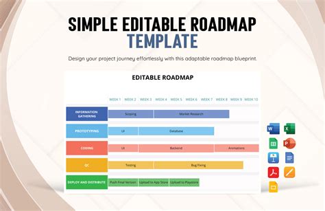 Roadmap It Template