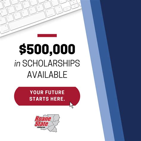 Roane State Online Degrees: Your Path to Success in the 21st Century