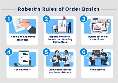 Robert's Rules of Order PDF