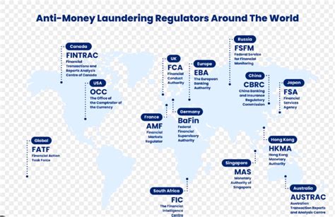 Robinhood's Uncertain Fate: Navigating Regulatory and Competitive Pressures