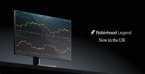 Robinhood 期权怎么设置止损：保护您的收益和限制亏损