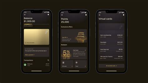 Robinhood Gold Credit Card: Get Your Finances on Track in 2000s