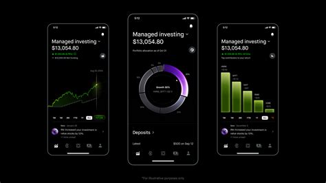 Robinhood Help Center: Your Essential Guide to Investing, Trading, and More