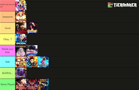 Roblox Anime Defenders Tier List 2023: The Ultimate Character Power Rankings