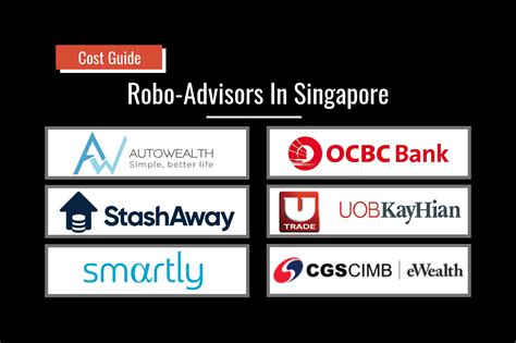 Robo Advisors Singapore: A Detailed Guide to 10+ Platforms