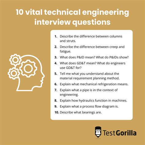 Robotics Engineering Technical Interview Questions And Answers Doc