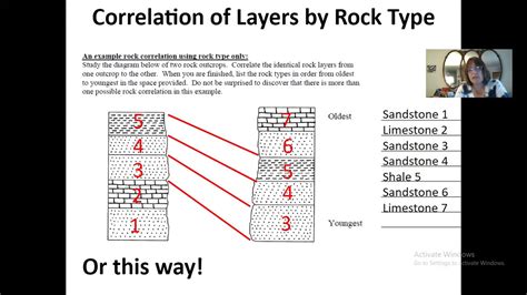 Rock Correlation Lab Answer Doc