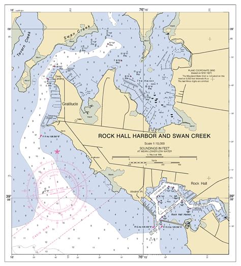 Rock Hall Tide Chart