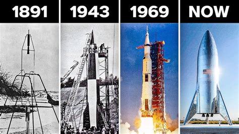 Rocketry: A Journey Through the Ages