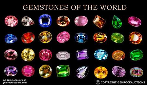 Rocks and Gemstones Near Me: A Comprehensive Guide